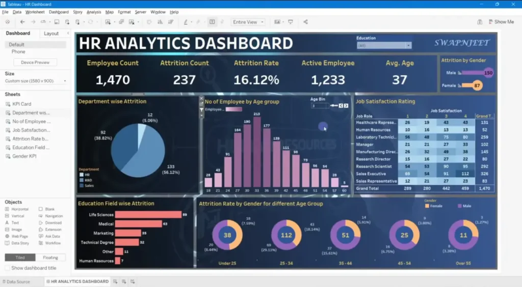 Interactive Tableau dashboard displaying data insights